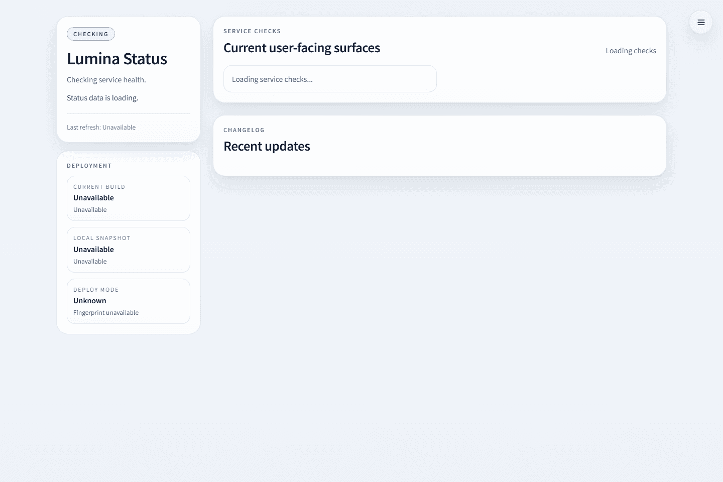 Status Board