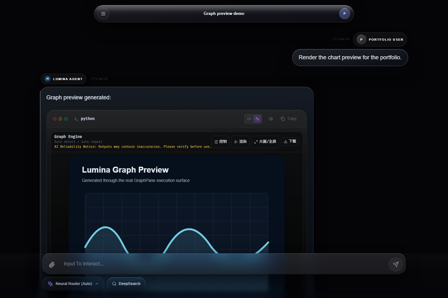 Tool Preview + Graphs